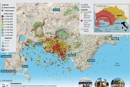 bradisismo Napoli